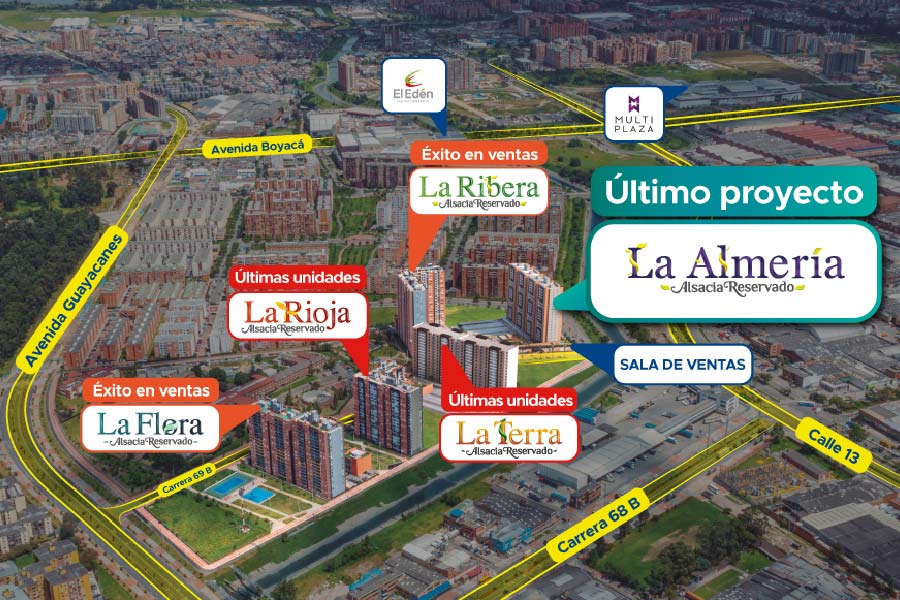 LA ALMERÍA ALSACIA RESERVADO MARVAL Apartamento