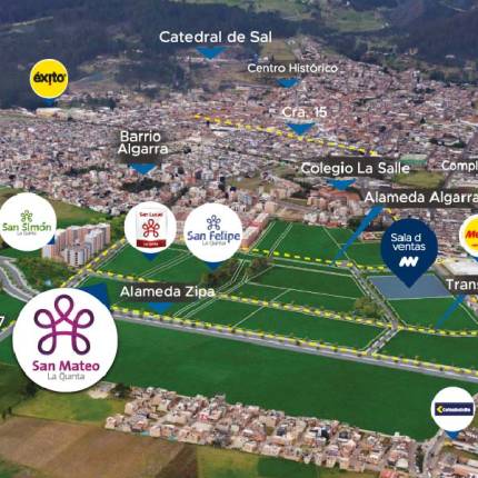 Imagen del inmueble