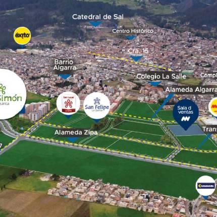 Imagen del inmueble