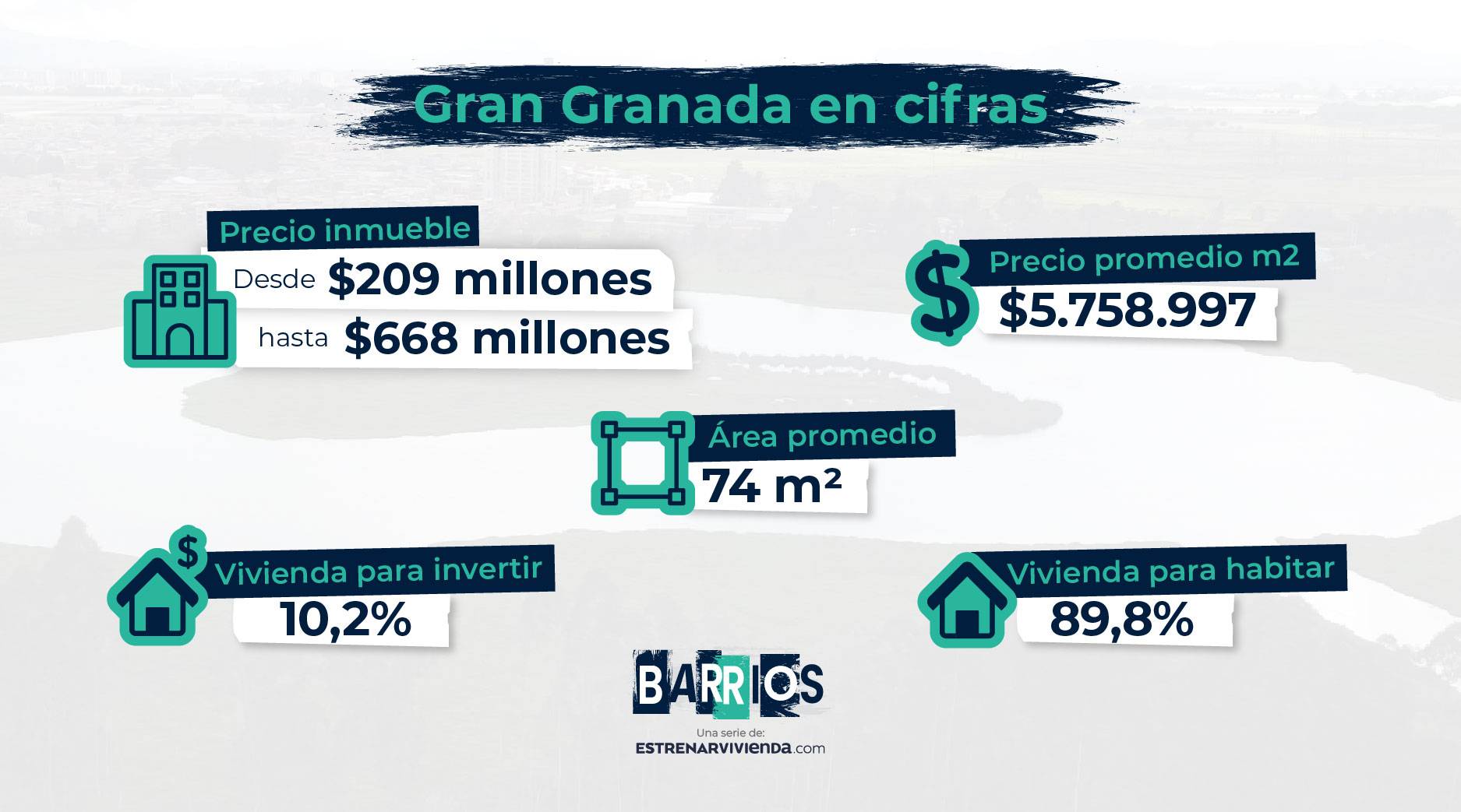 cifras-demanda-Gran-Granada