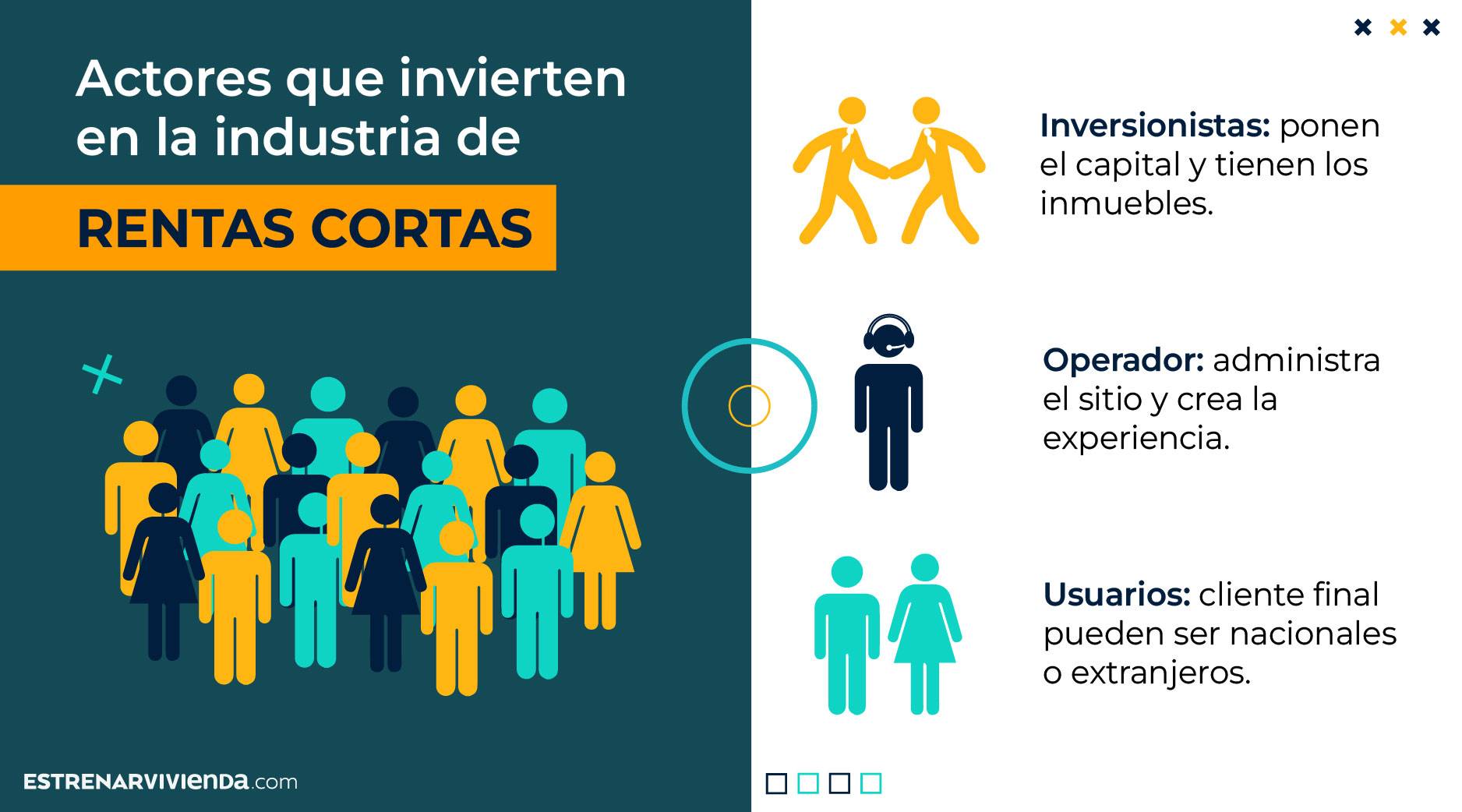 image-actores-rentas-cortas