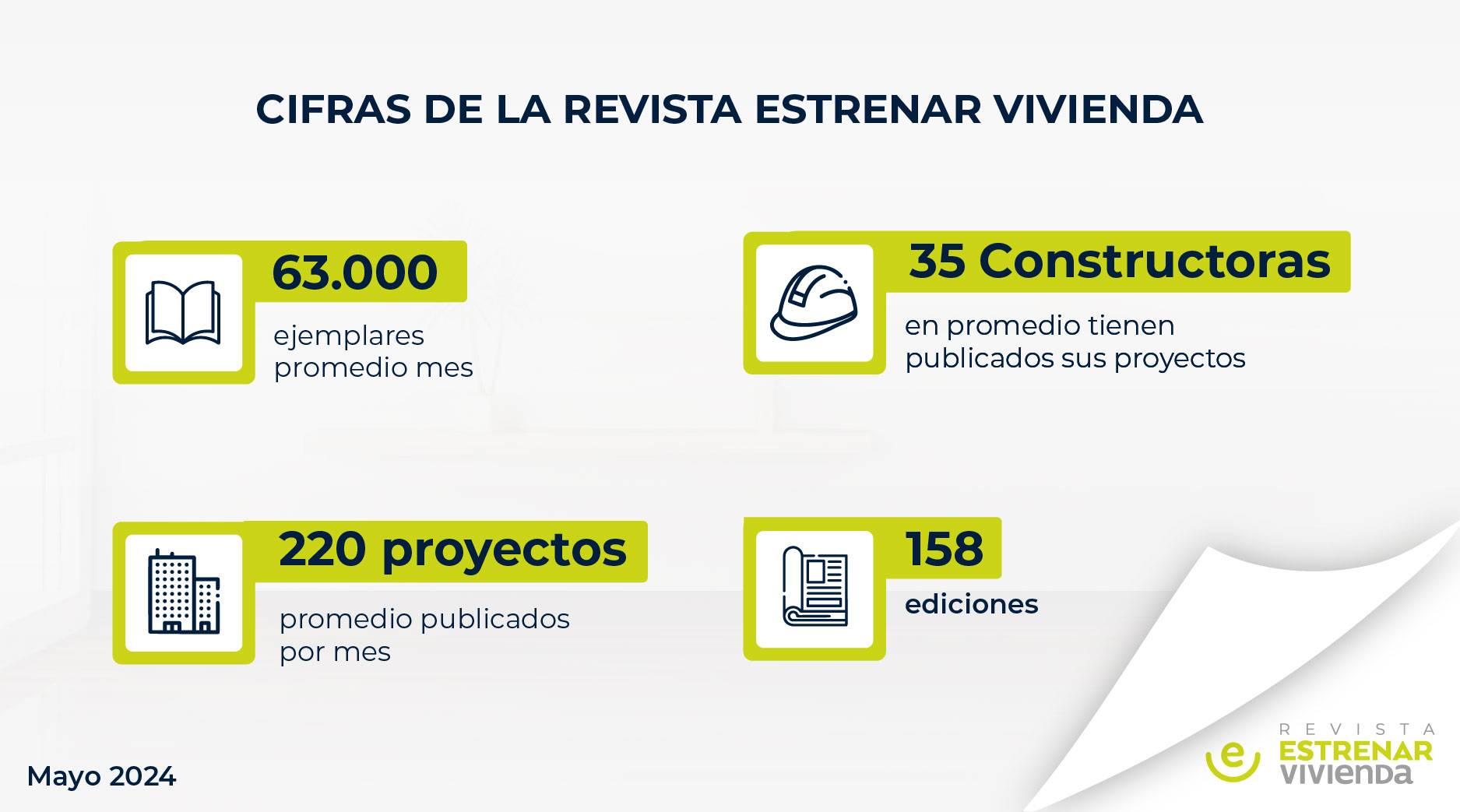 Cifras-revista-estrenar-vivienda