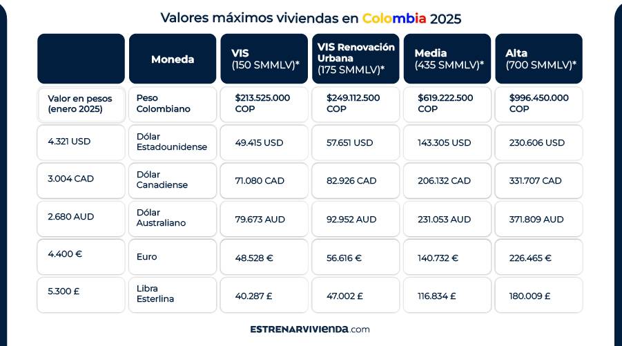 compra-vivienda-exterior